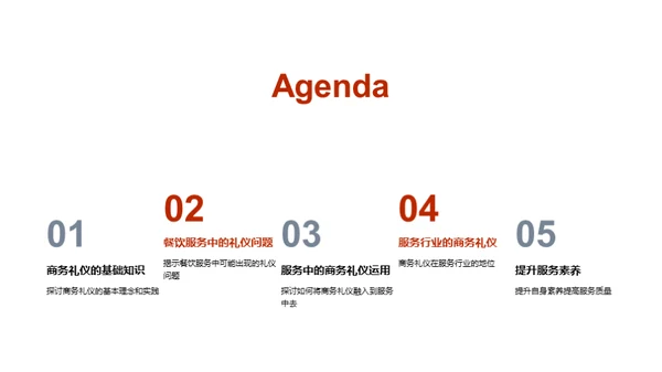餐饮礼仪与服务质量