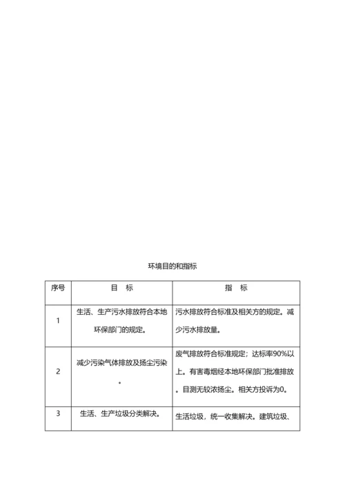 美丽乡村施工方案.docx