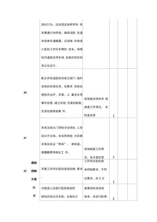 医院物业服务考核管理办法.docx