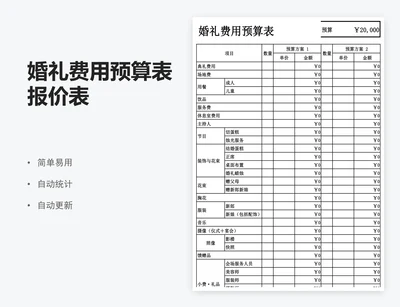 婚礼费用预算表报价表