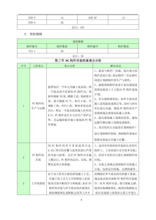 白沙河住宅楼装配式项目专项施工方案.docx