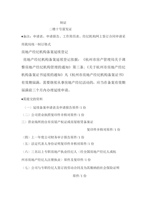 房地产中介代理销售运营操作手册标题.docx