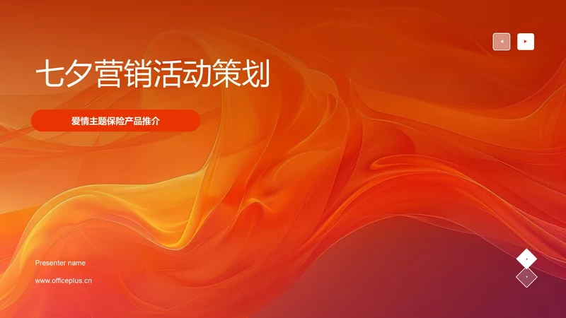 七夕营销活动策划PPT模板
