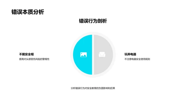 安全教育学习讲座PPT模板