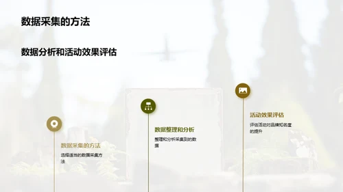 清明节市场推广策略