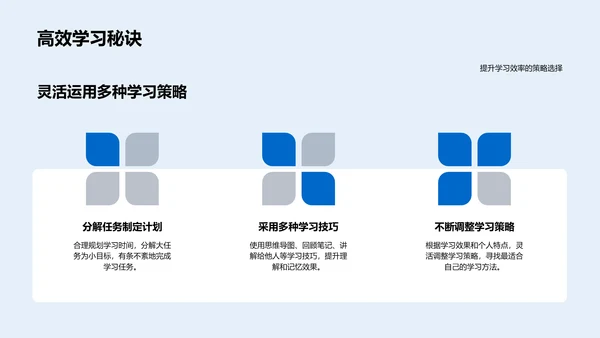 高效学习方法讲解