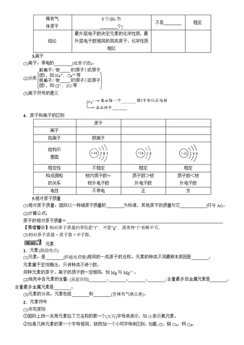 2016年中考王中考命题研究化学第三单元物质构成的奥秘