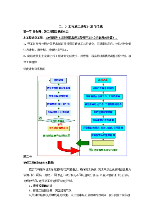 空气源热泵机组采购与安装工程施工组织设计