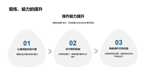 化学实验探索与实践