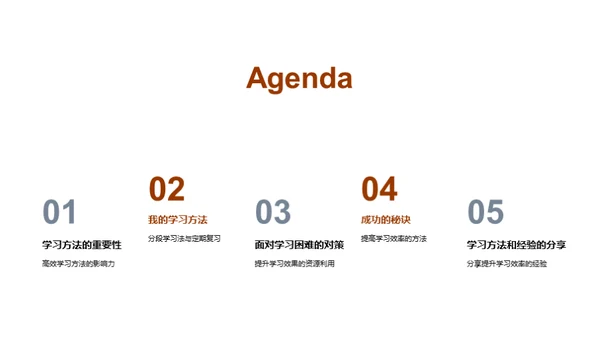 学习效率提升之道