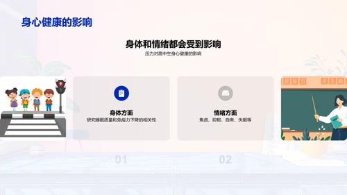 高中生压力应对PPT模板