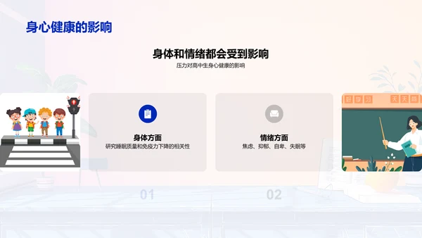 高中生压力应对PPT模板