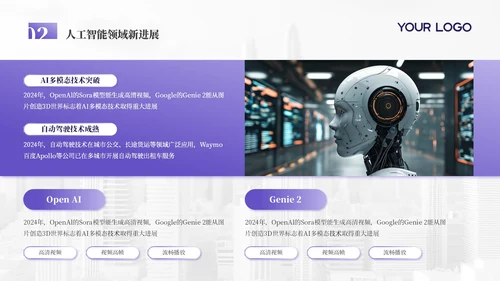 浅紫色科技创新商务风年终总结PPT
