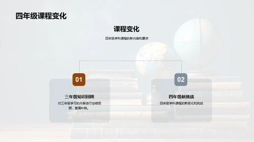四年级学习探秘
