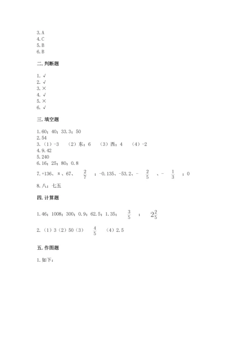 小学数学六年级下册期末测试卷（预热题）word版.docx