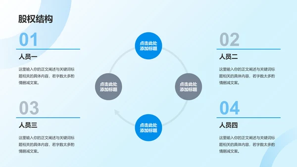 蓝色渐变航空公司商业计划书PPT