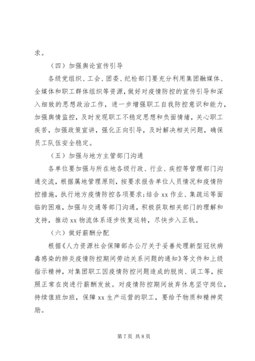 集团公司XX年复工方案范文.docx