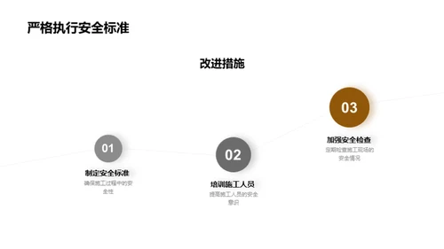 卓越之路：工程监理新篇章