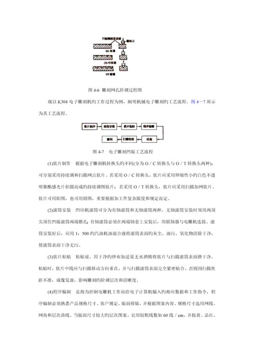 凹版制版原理及标准工艺.docx