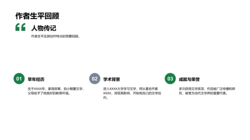 名篇解析讲座PPT模板