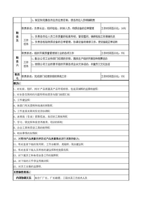 岗位职责小资料大全(Document 1217个)306