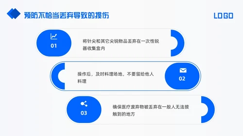蓝色简约应急预案PPT模板宣传PPT动态PPT应急预案培训