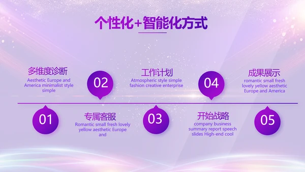 红色大气企业年终盛典典礼PPT