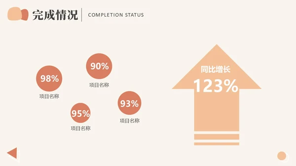 莫兰迪色简约商务风个人年终总结汇报PPT模板年中总结