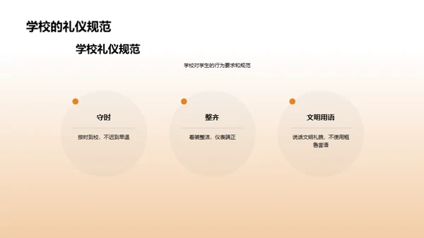 礼仪塑造品格
