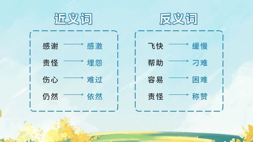 部编版二年级上册第二十四课风娃娃PPT模板