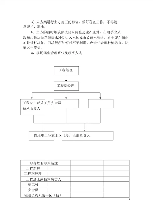 土方工程扬尘治理专项方案