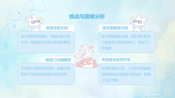 兔崽子蓝色卡通风工作总结ppt模版