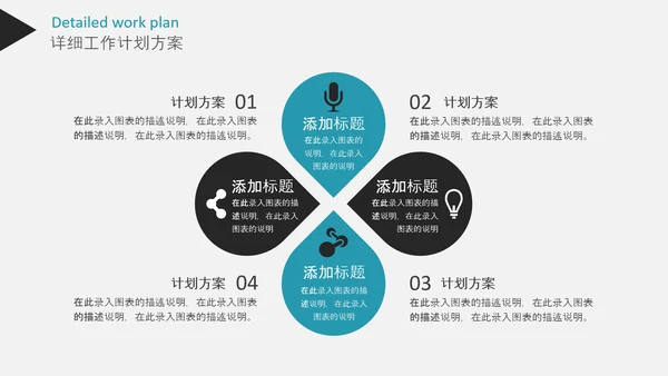 2020年终工作总结新年计划述职报告PPT