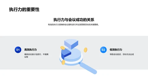 会议管理实战PPT模板