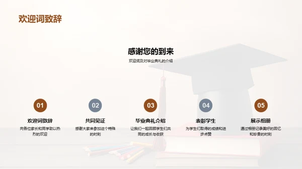 毕业:一份永恒的回忆