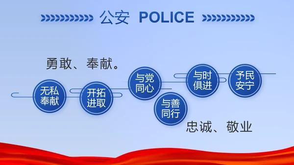 蓝色公安警察年年终总结述职报告PPT