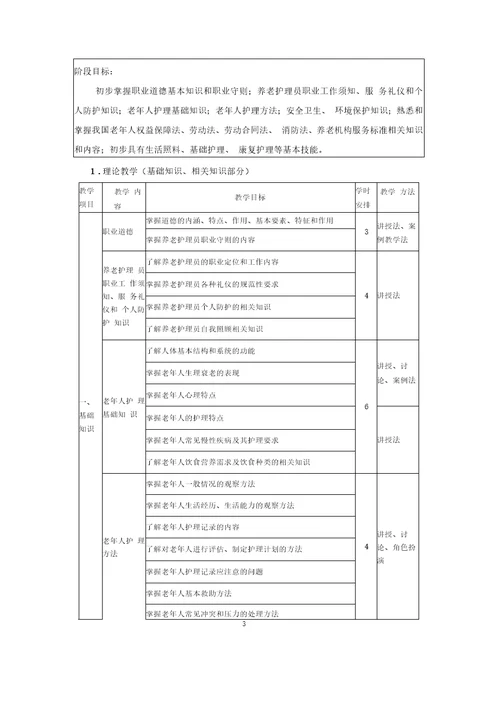 养老护理员培训教学大纲及教学计划初、中高、级、