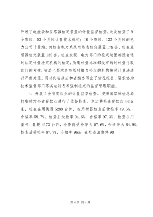 在全省质监系统计量工作会议上的报告 (3).docx