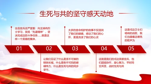 党支部选举换届大会年终工作总结PPT