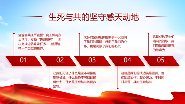 党支部选举换届大会年终工作总结PPT