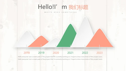 精美小清新美容护肤化妆品宣传动态PPT