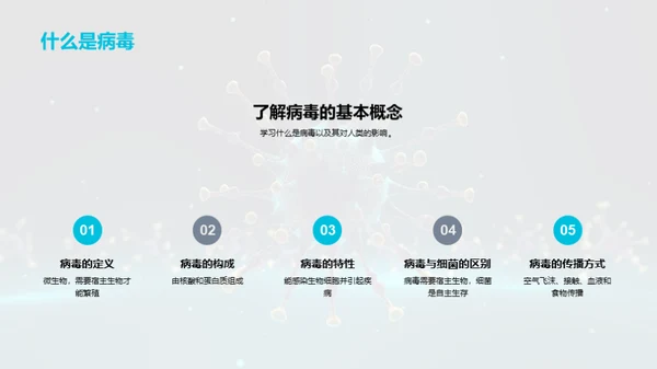 病毒防控秘籍