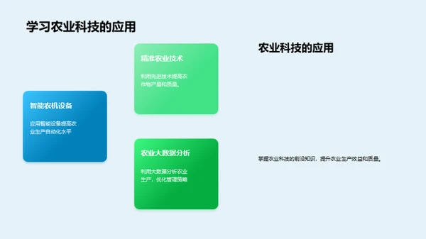 科技风农林牧渔节日节气PPT模板