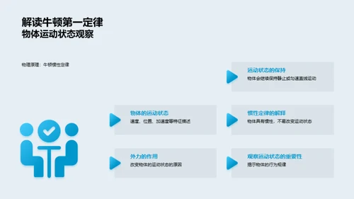 揭秘牛顿定律