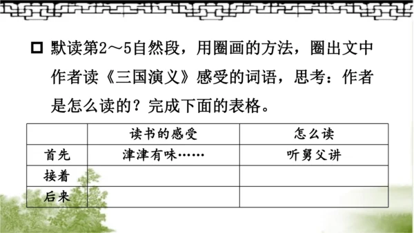 【同步课件】部编版语文五年级上册 25 忆读书 课件（2课时）