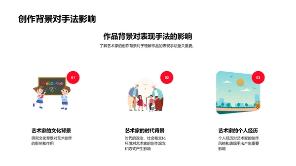 艺术欣赏课程教学PPT模板