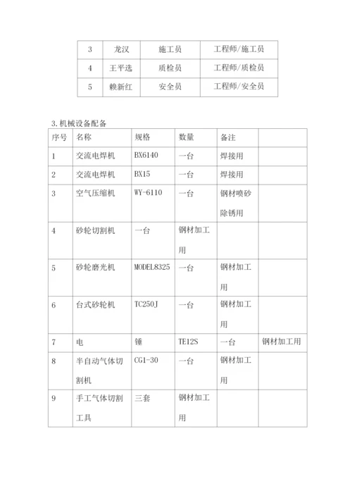 某酒店钢结构施工组织设计方案.docx