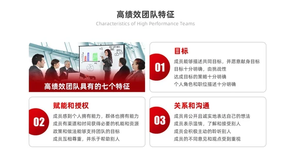 红色励志实拍风凝心聚力筑梦前行打造高绩效团队PPT模板团队建设