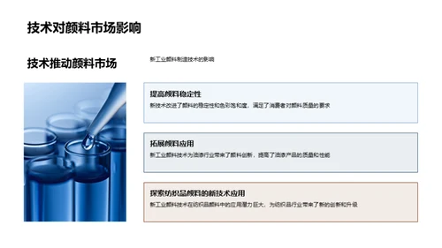 工业颜料：新时代技术与挑战