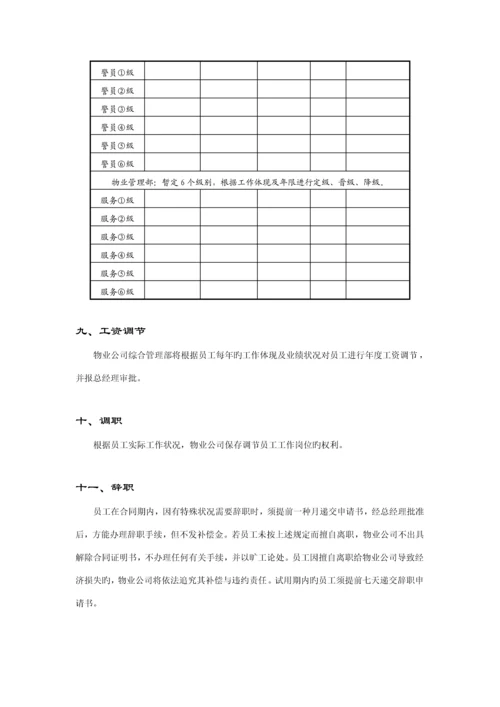 新编物业管理公司员工标准手册.docx